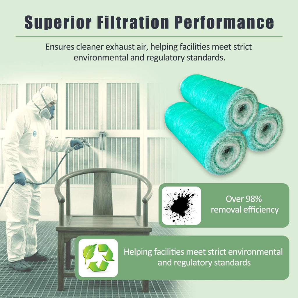 Fiberglass Paint Booth Filter Roll for Spray Booth 15-Gram Green