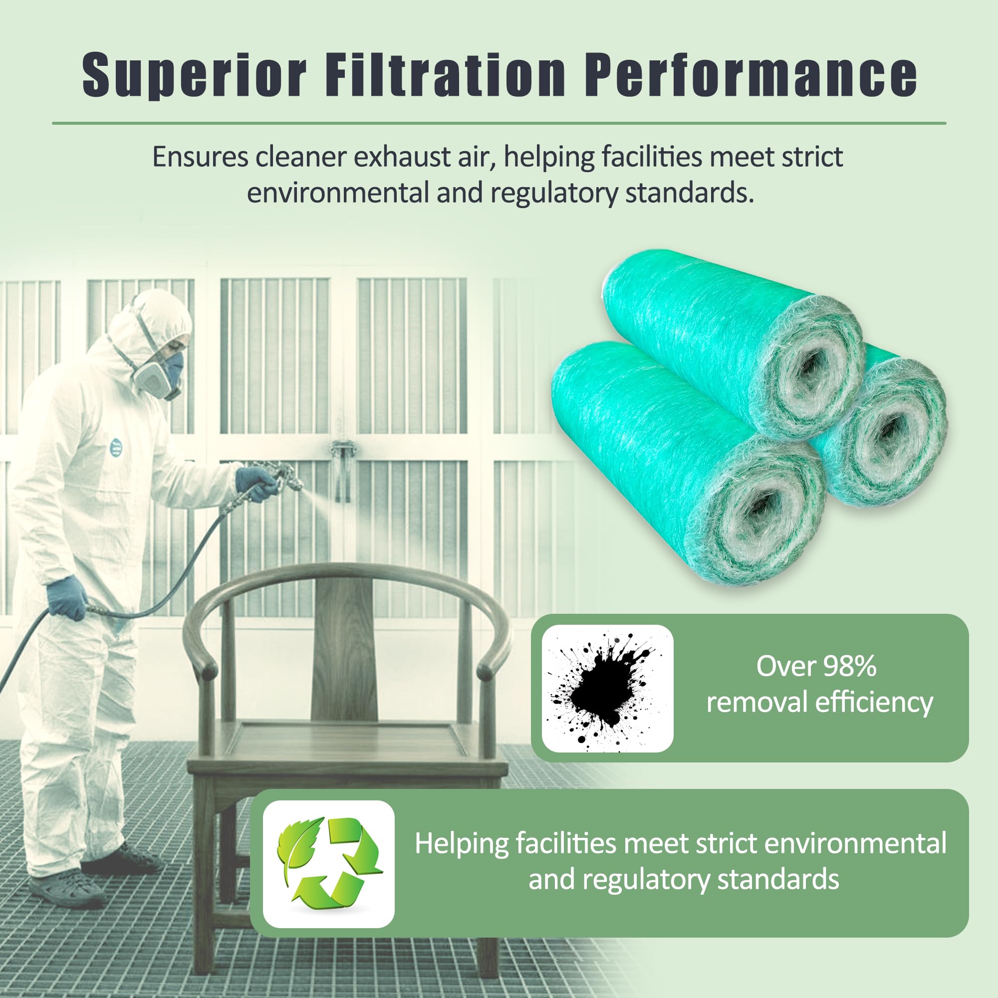 Fiberglass Paint Booth Filter Roll for Spray Booth 15-Gram Green