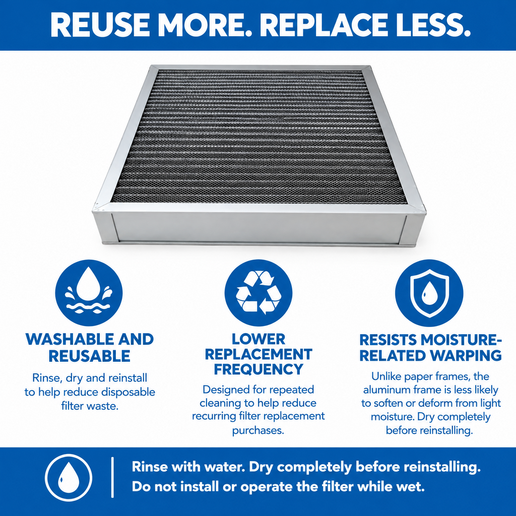Washable Reusable HVAC Furnace Filter, MERV 5, washable aluminum frame with electrostatic media for HVAC use; clean, dry, and reuse.