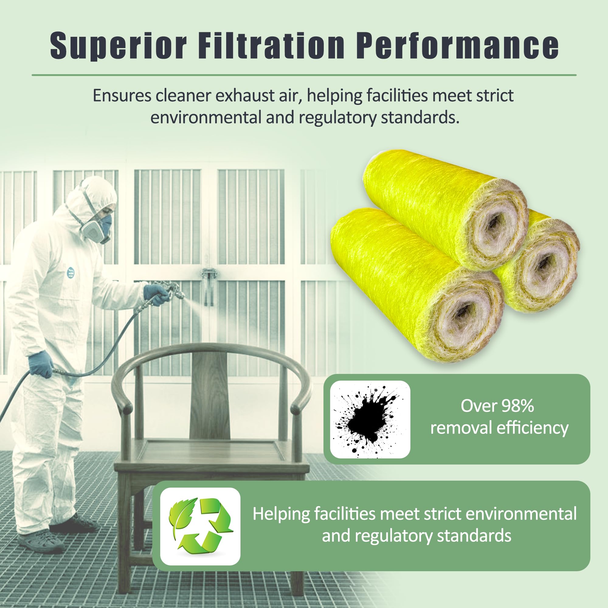 Fiberglass Paint Booth Filter Roll for Spray Booth 22-Gram Yellow