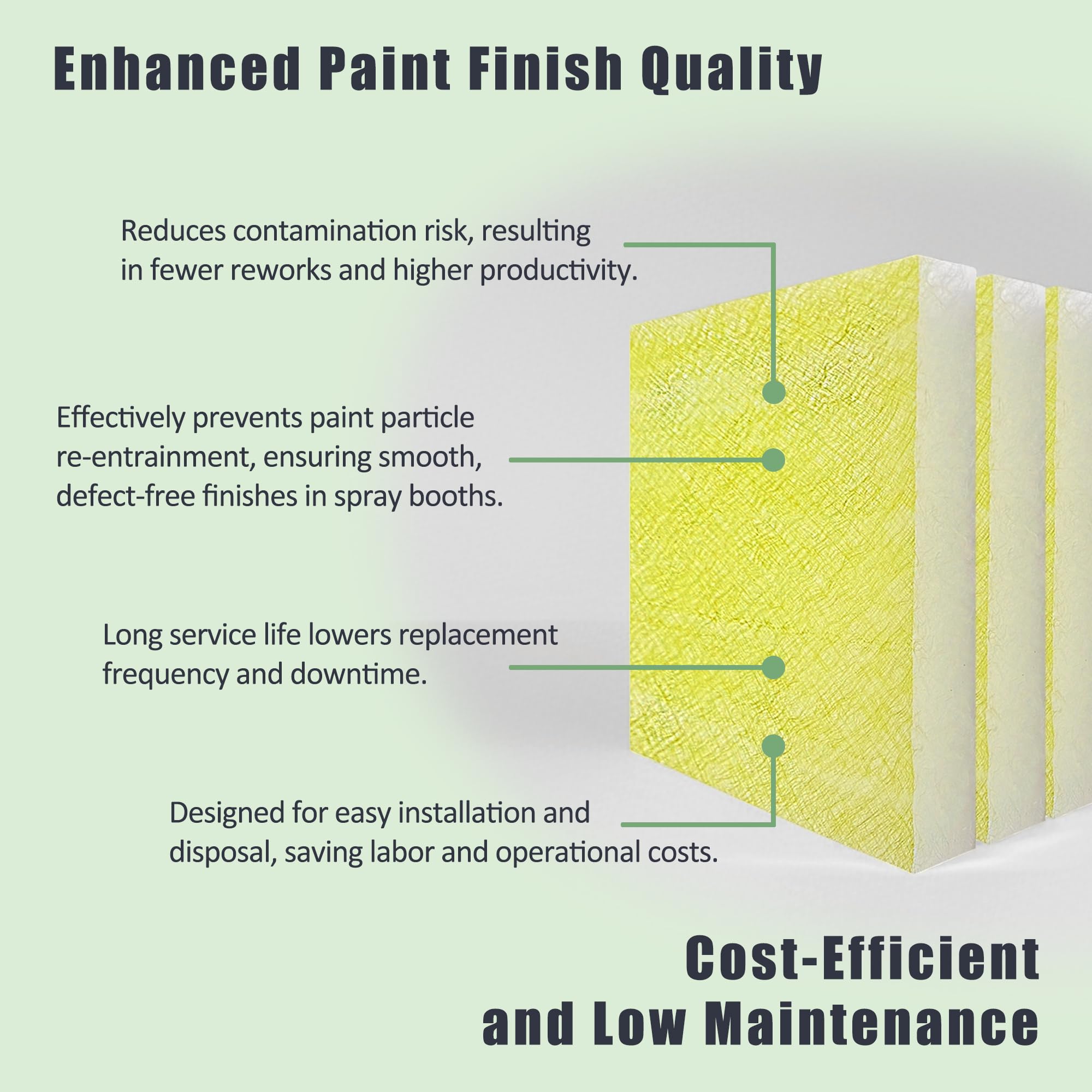 Fiberglass Exhaust Air Filter, 22g Paint Booth Filter