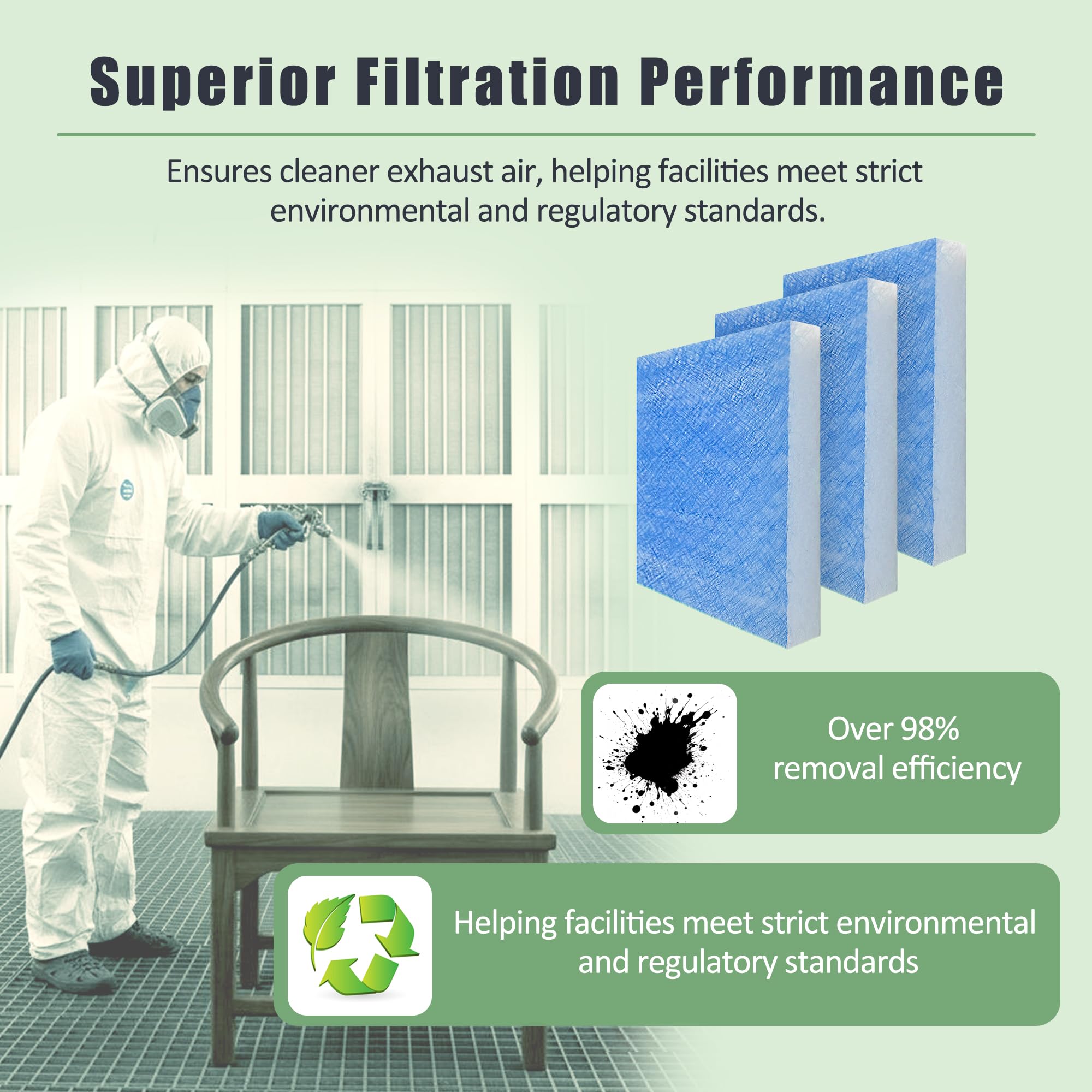 Fiberglass Exhaust Air Filter, 18g Paint Booth Filter