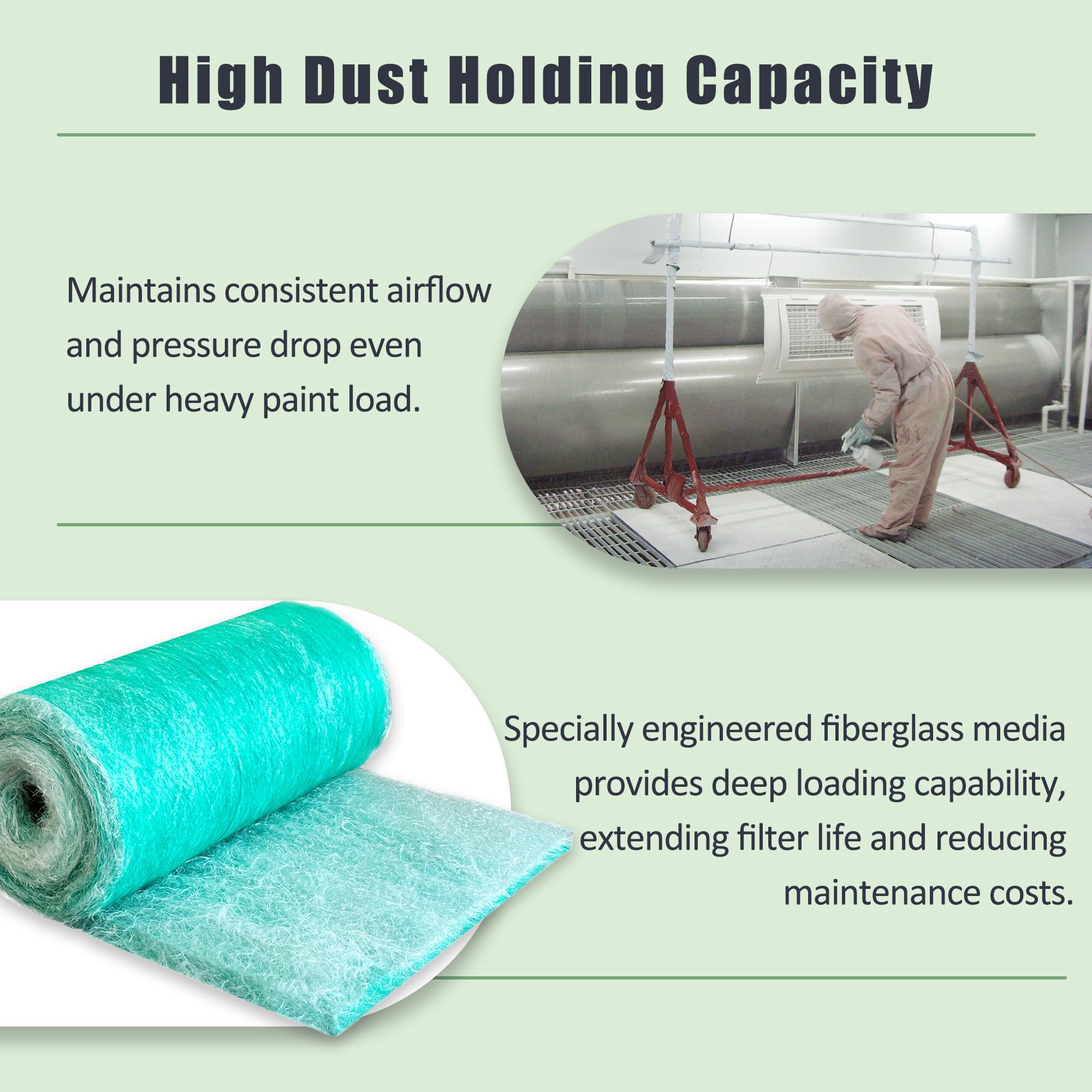 Fiberglass Paint Booth Filter Roll for Spray Booth 15-Gram Green
