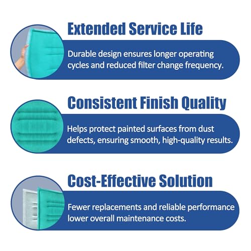 Paint Booth Tacky Filter Intake in Spray Booth with Wire Support Frame