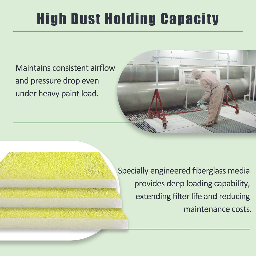 Fiberglass Exhaust Air Filter, 22g Paint Booth Filter