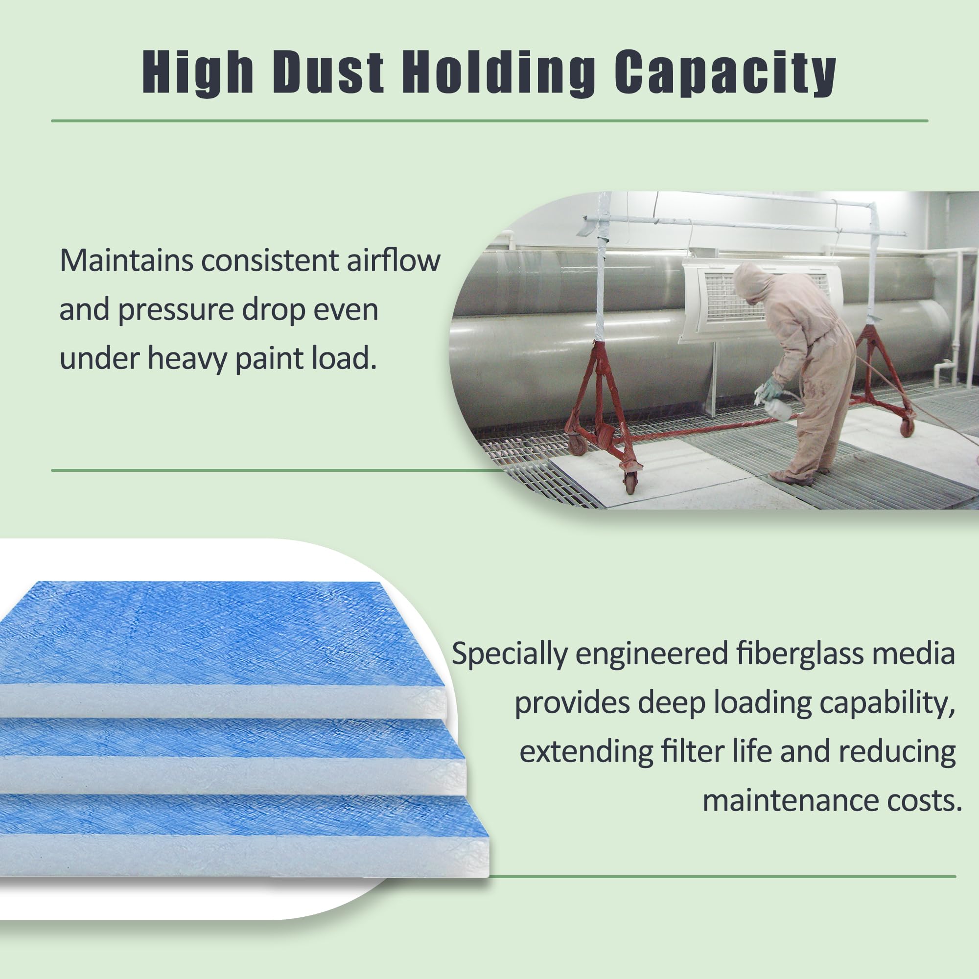 Fiberglass Exhaust Air Filter, 18g Paint Booth Filter