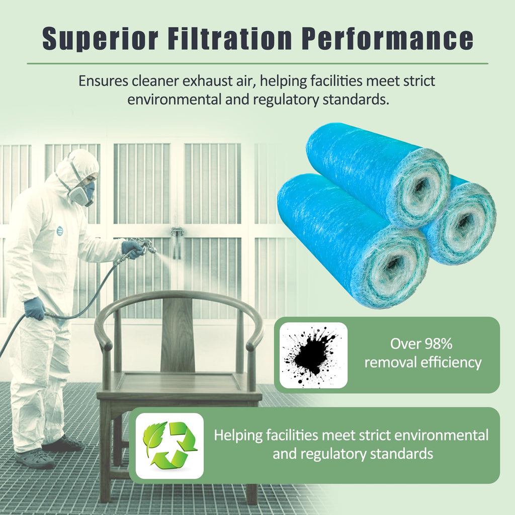 Fiberglass Paint Booth Filter Roll for Spray Booth 18-Gram Blue