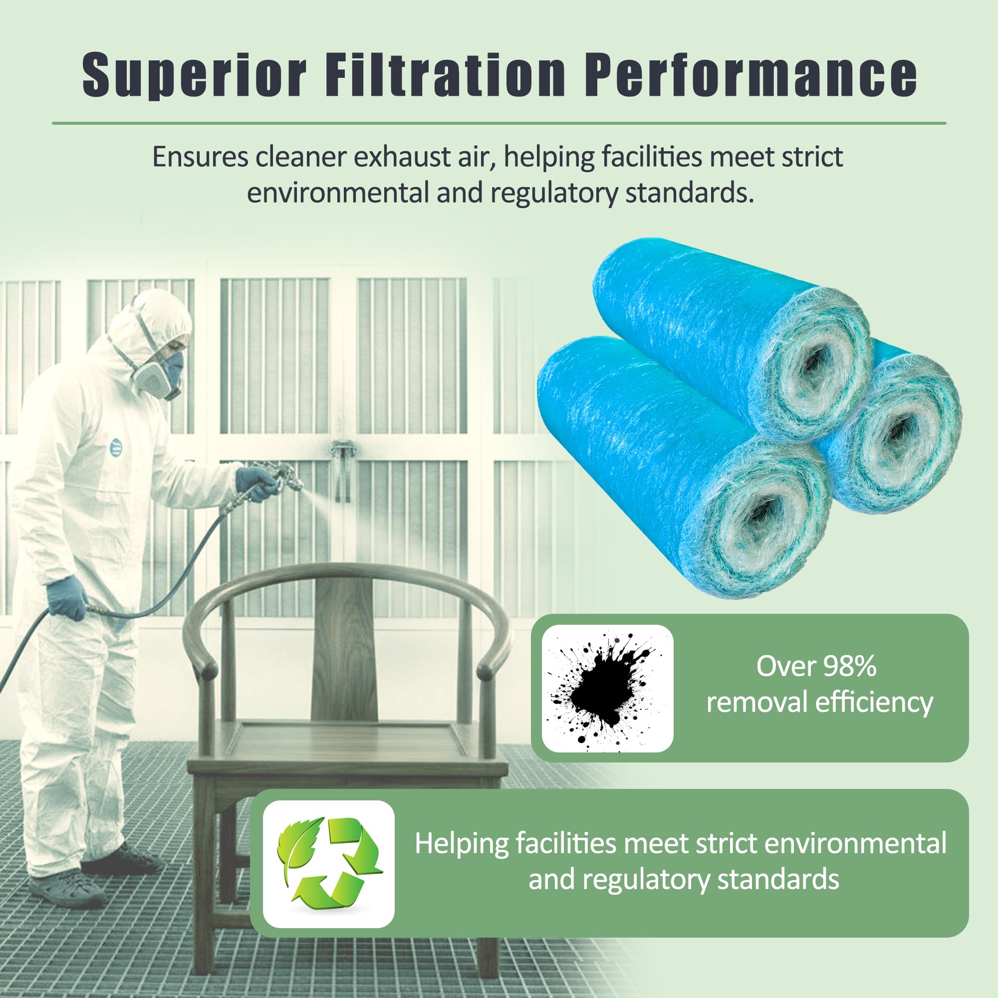 Fiberglass Paint Booth Filter Roll for Spray Booth 18-Gram Blue