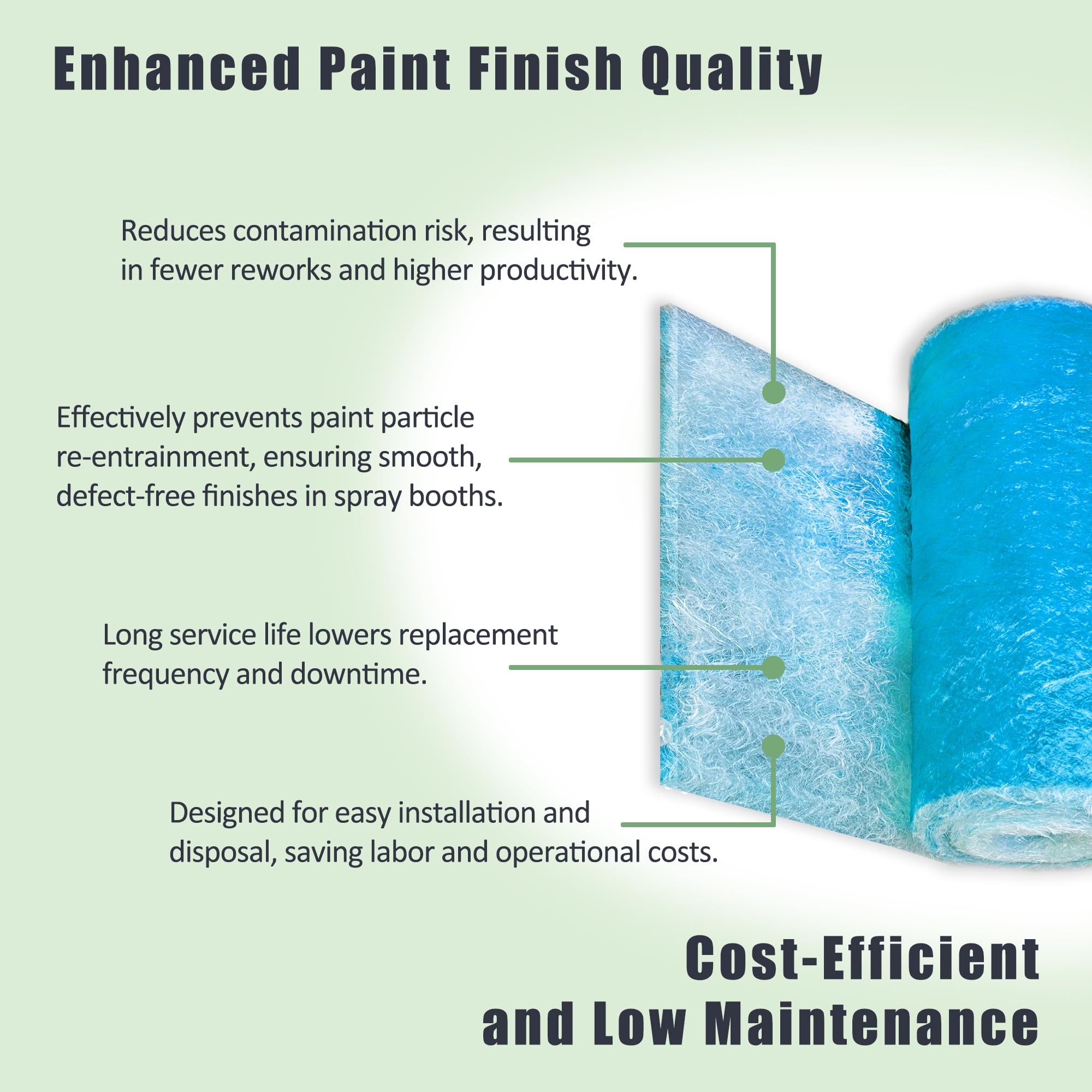 Fiberglass Paint Booth Filter Roll for Spray Booth 18-Gram Blue