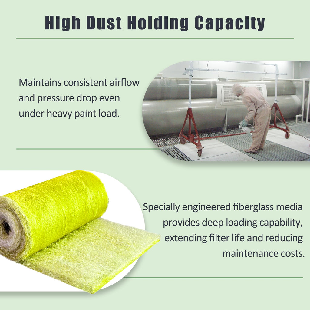 Fiberglass Paint Booth Filter Roll for Spray Booth 22-Gram Yellow