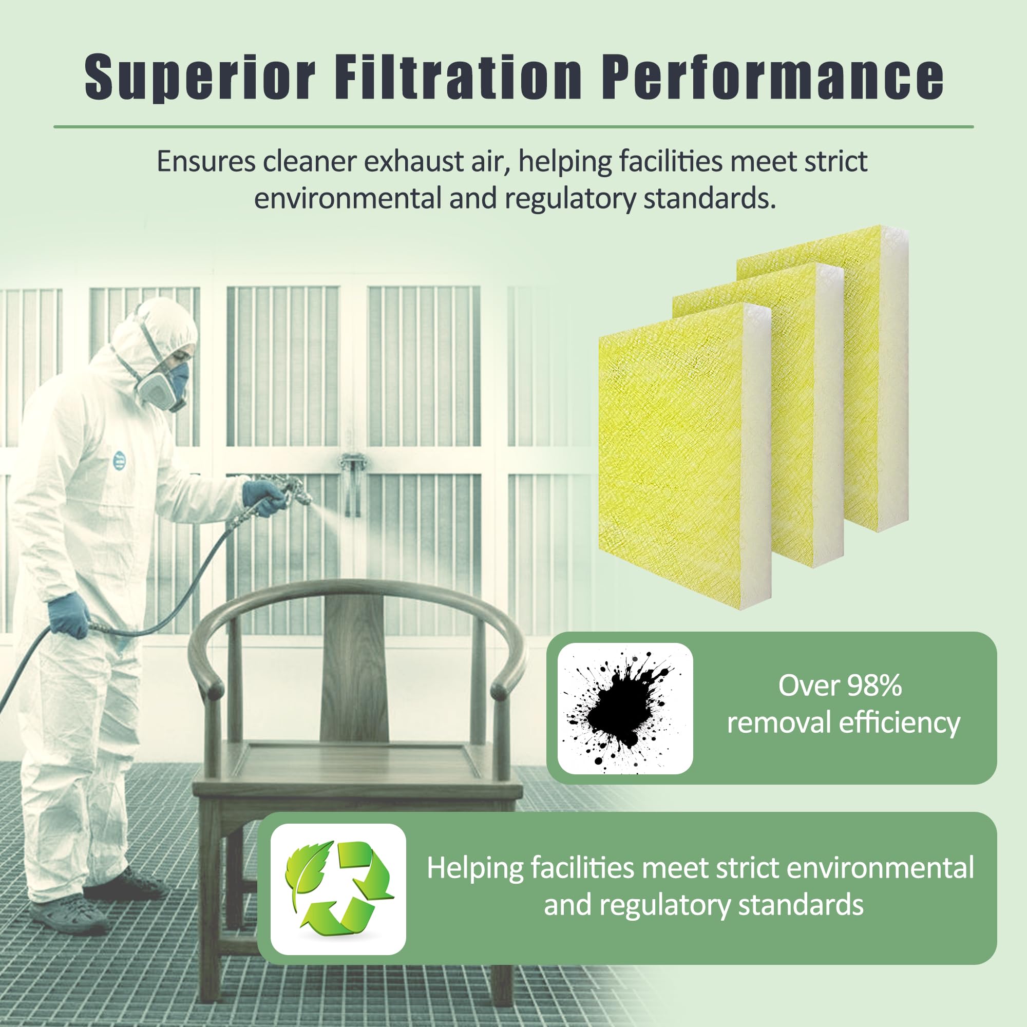 Fiberglass Exhaust Air Filter, 22g Paint Booth Filter
