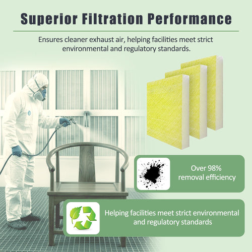 Fiberglass Exhaust Air Filter, 22g Paint Booth Filter